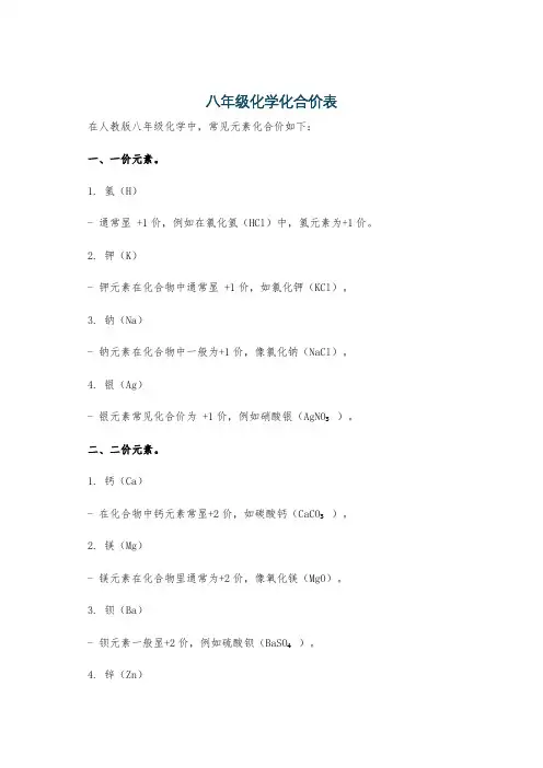 八年级化学化合价表