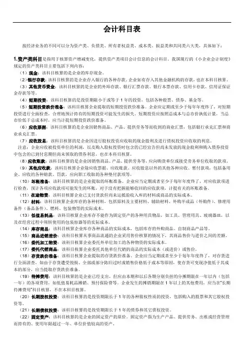 会计各科目表说明和解释