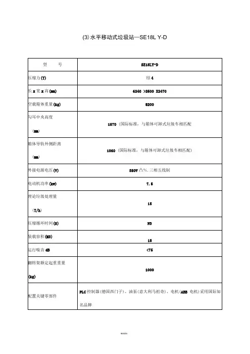 连体压缩箱资料
