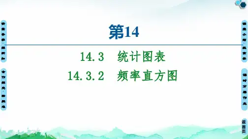14.频率直方图-【新】苏教版高中数学必修第二册PPT全文课件