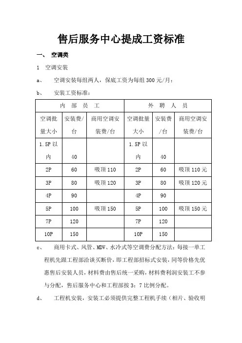 售后服务中心提成工资标准
