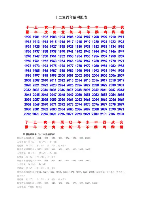 十二生肖年龄对照表