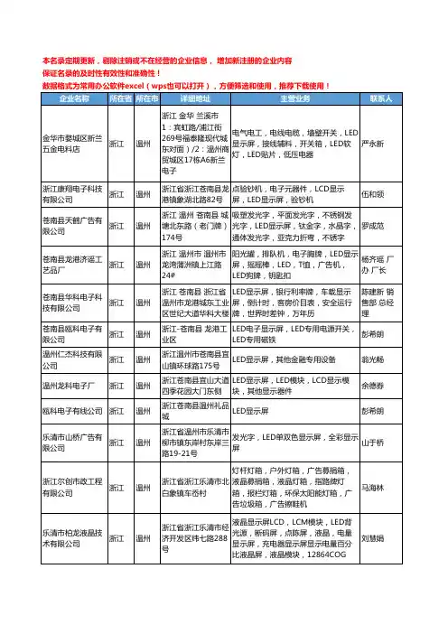2020新版浙江省温州LED显示屏工商企业公司名录名单黄页大全80家