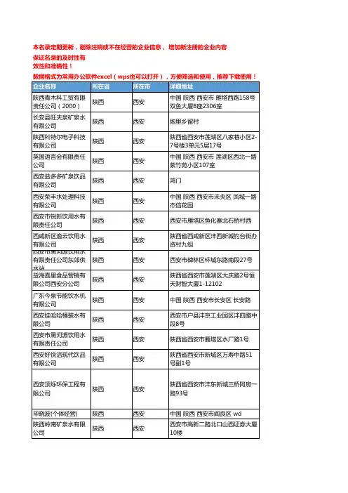 2020新版陕西西安饮用水企业公司名录名单黄页联系方式大全82家