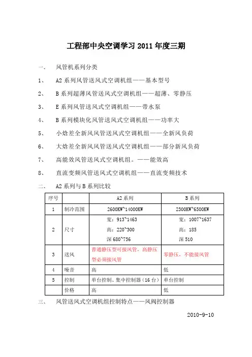 风管机A与B的区别