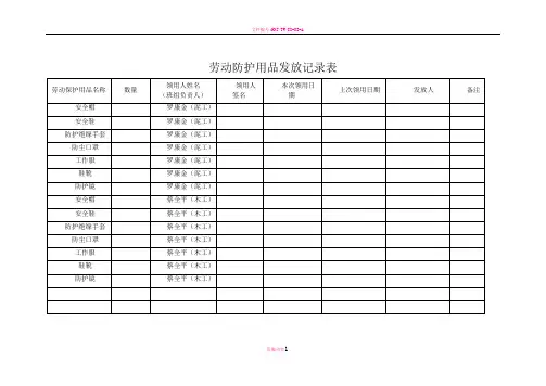 劳动防护用品发放记录表