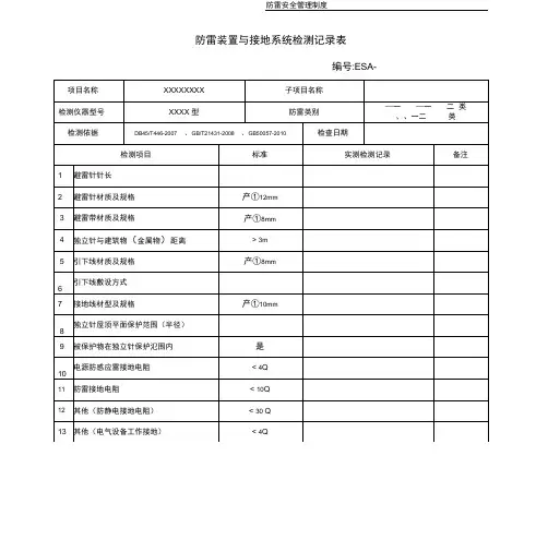 防雷装置与接地系统检测记录表
