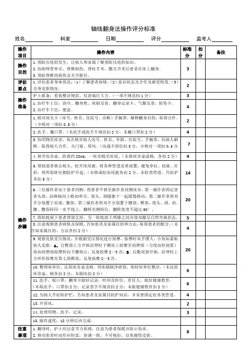 轴线翻身
