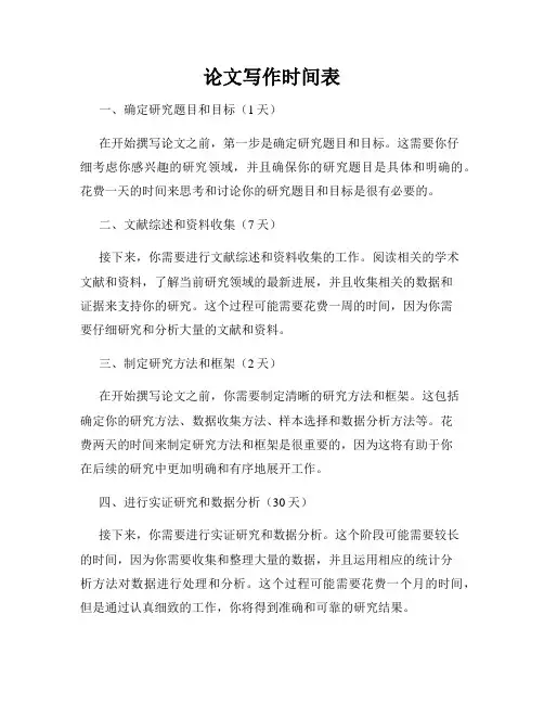 论文写作时间表
