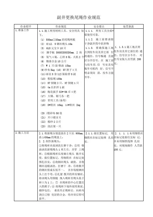 副井更换尾绳作业规范