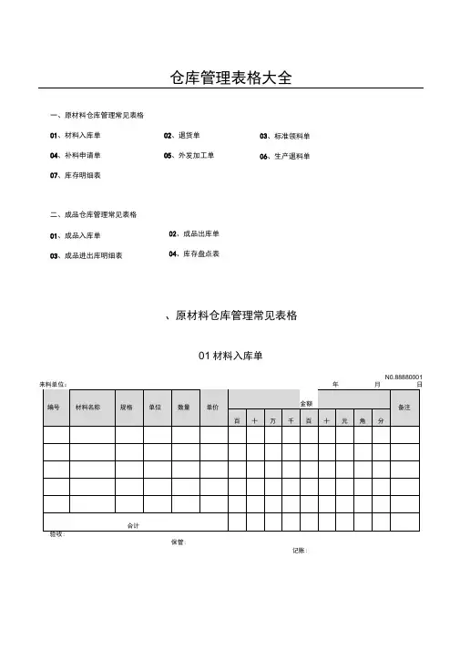 仓库管理表格大全