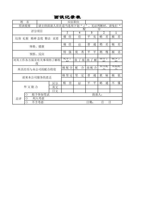 面谈记录表