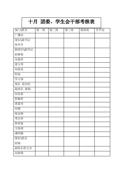 团委、学生会干部考核表