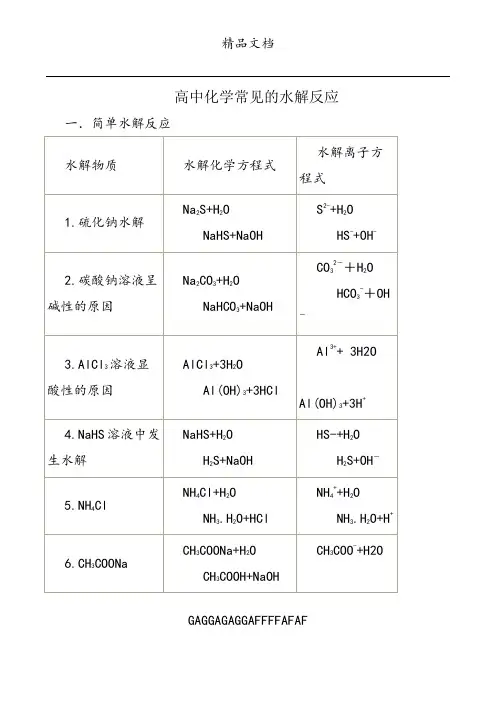 高中化学常见的水解反应