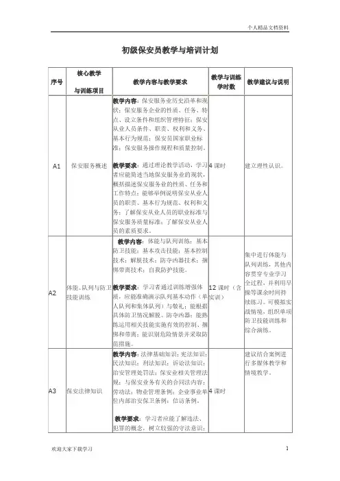 初级保安员教学与培训计划