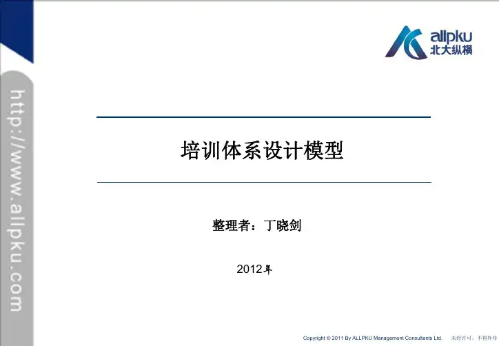 培训体系设计模型