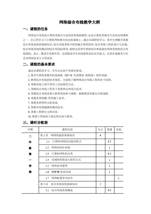 网络综合布线教学大纲