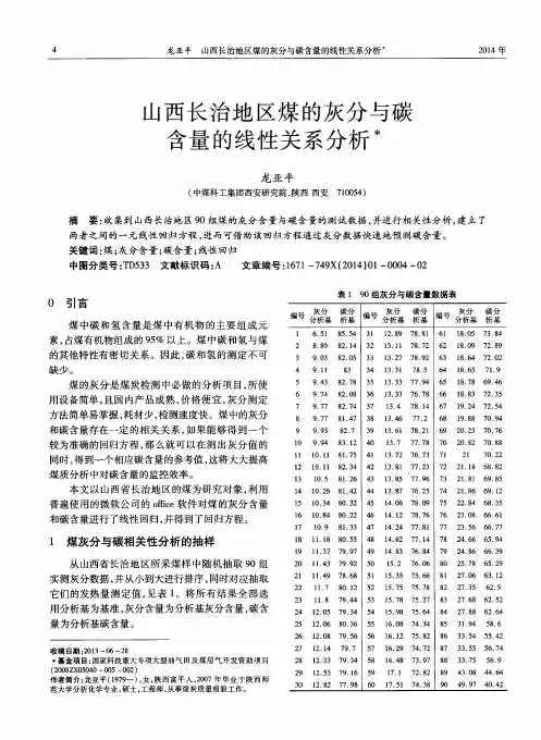 山西长治地区煤的灰分与碳含量的线性关系分析