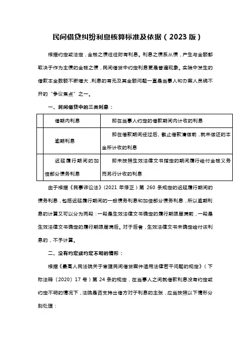 民间借贷纠纷利息核算标准及依据(2023版)