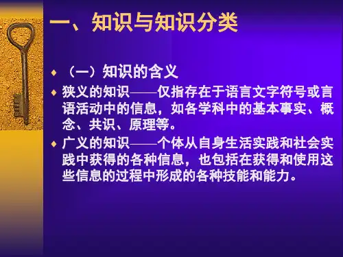 第三章知识的学习