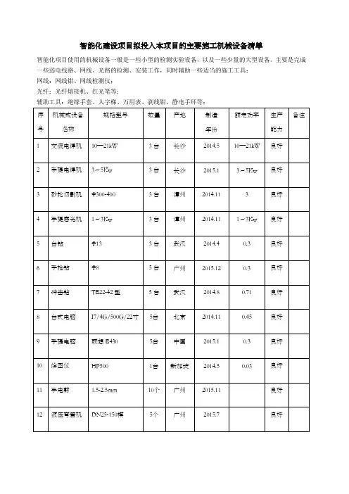 智能化建设项目拟投入本项目的主要施工机械设备清单