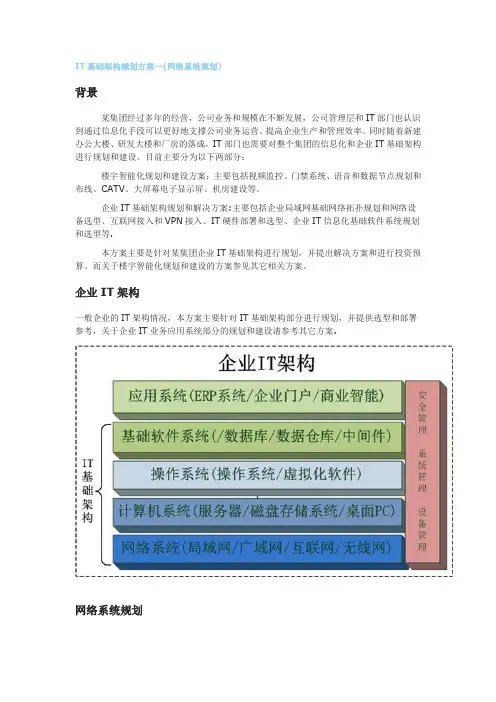 IT基础架构规划方案【精选文档】