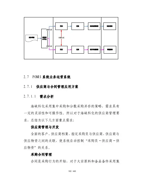 采购管理模块方案