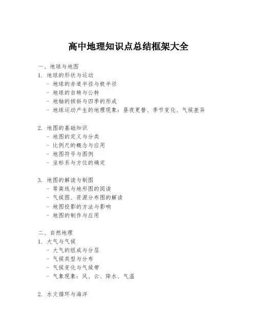 高中地理知识点总结框架大全