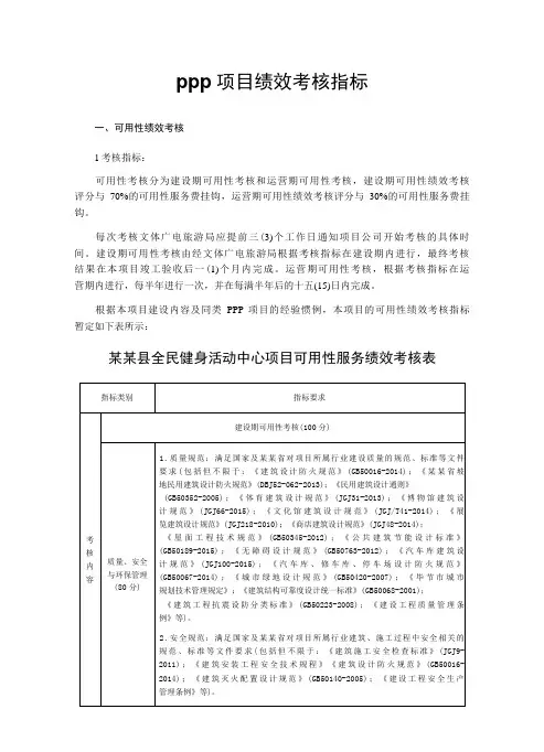 PPP项目绩效考核指标-精品