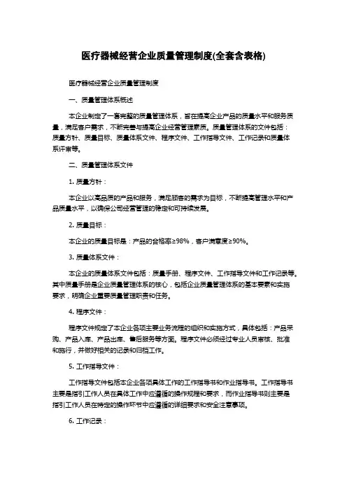医疗器械经营企业质量管理制度(全套含表格)