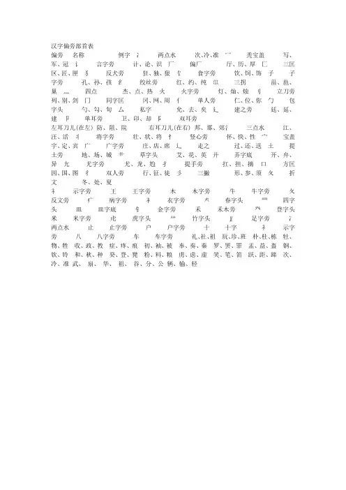 汉字偏旁部首表