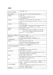 二级笔译综合能力教材词汇总结-unit1资料