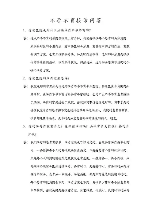 不孕不育接诊问答