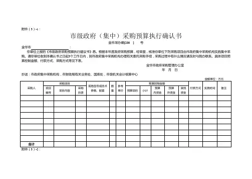 市级政府(集中)采购预算执行确认书