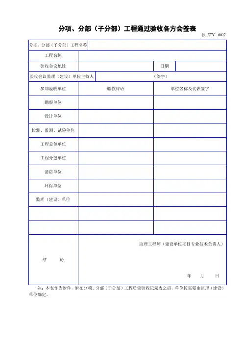 分项、分部(子分部)工程通过验收各方会签表