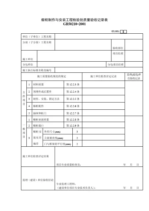 橱柜制作与安装工程检验批质量验收记录表
