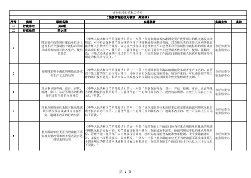 市经信委行政权力清单