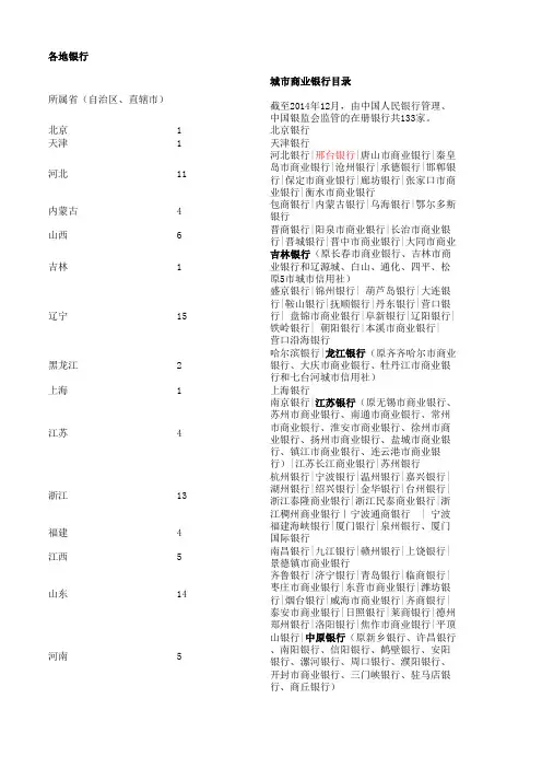 全国城商行名录