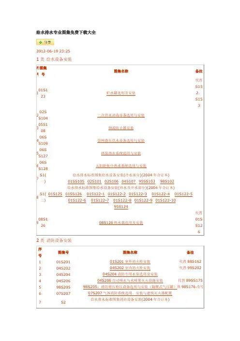 给排水图集集