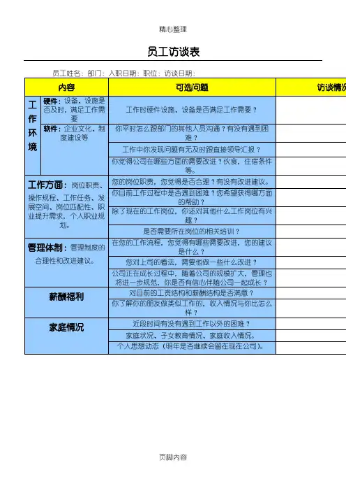 员工访谈记录表格模板