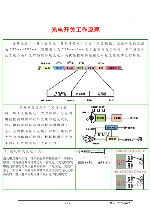 光电开关原理