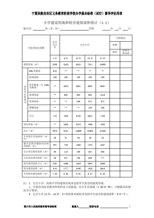 小学办学条件统计用表1