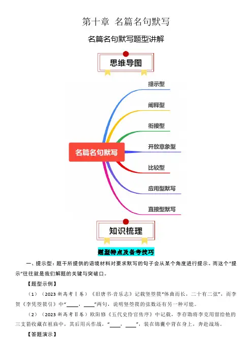 2024年全国高考语文一轮复习知识清单之名篇名句默写题型讲解