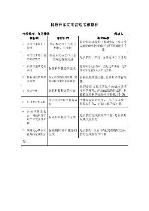 科技档案使用管理考核指标
