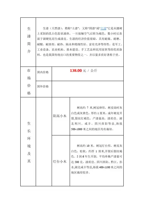 生漆简介