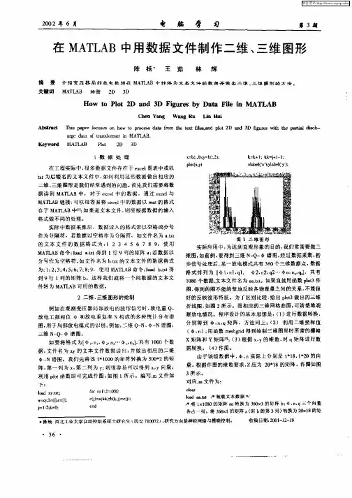 在MATLAB中用数据文件制作二维、三维图形