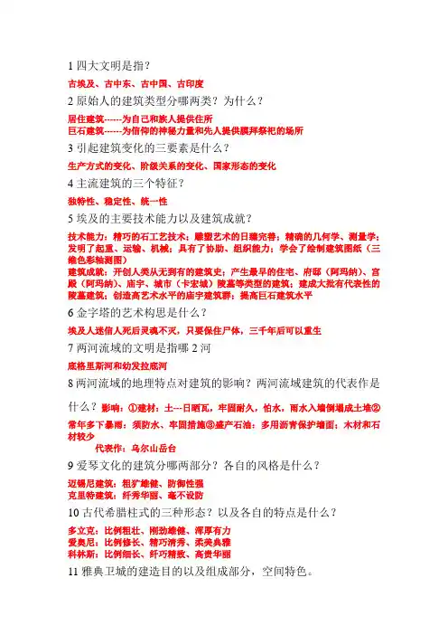 中外建筑史的重点
