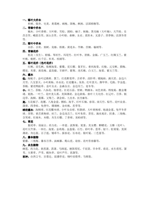 常用苗木清单