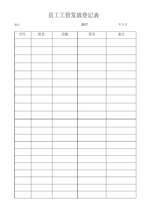 全年员工工资发放登记表(20200521220628)