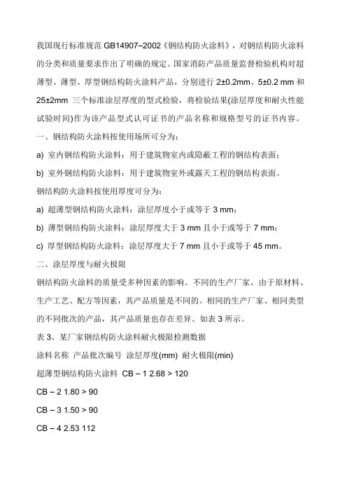 我国现行标准规范GB 防火涂料